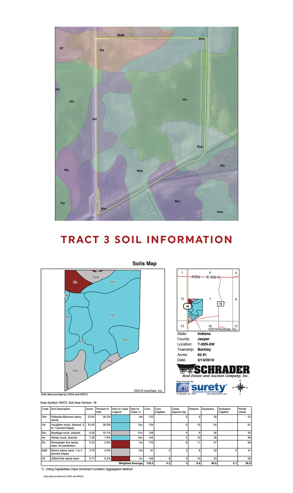 TRACT 3 - LAND AUCTION - 181.22+/- ACRE OFFERED IN 3 TRACTS IN JASPER CO., INDIANA
